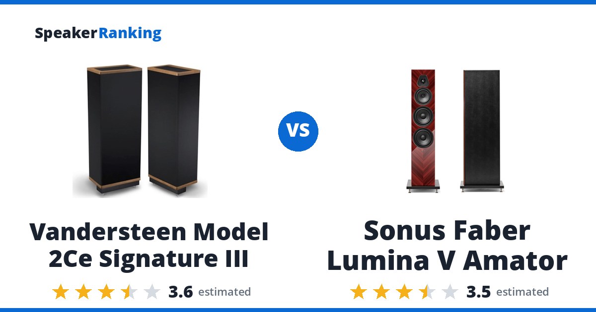 Vandersteen Model 2Ce Signature III vs Sonus Faber Lumina V Amator