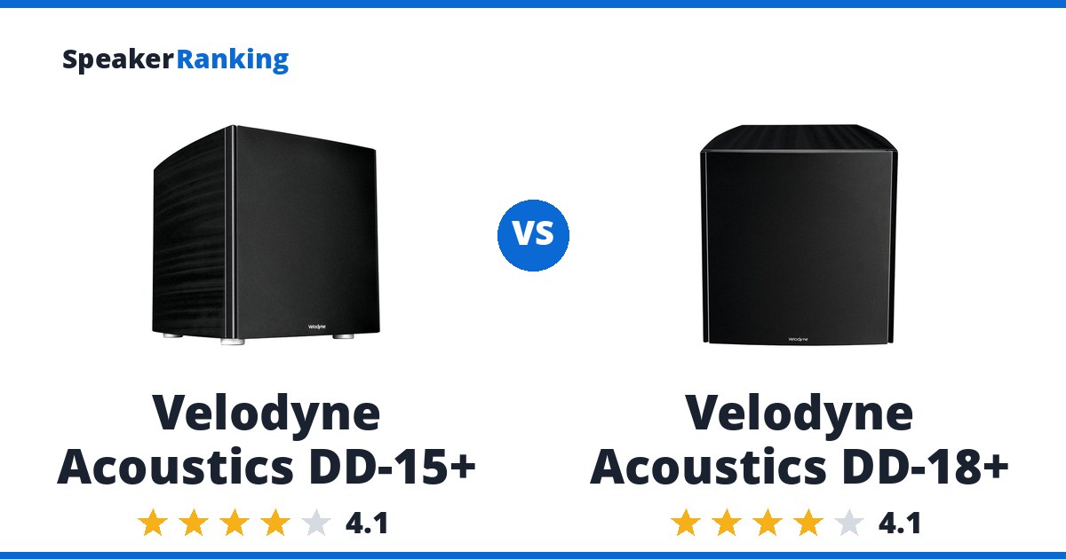 Velodyne Acoustics DD-15+ vs Velodyne Acoustics DD-18+