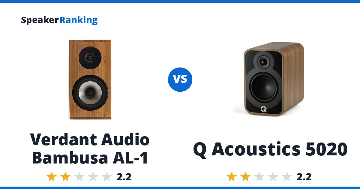 Verdant Audio Bambusa AL-1 vs Q Acoustics 5020