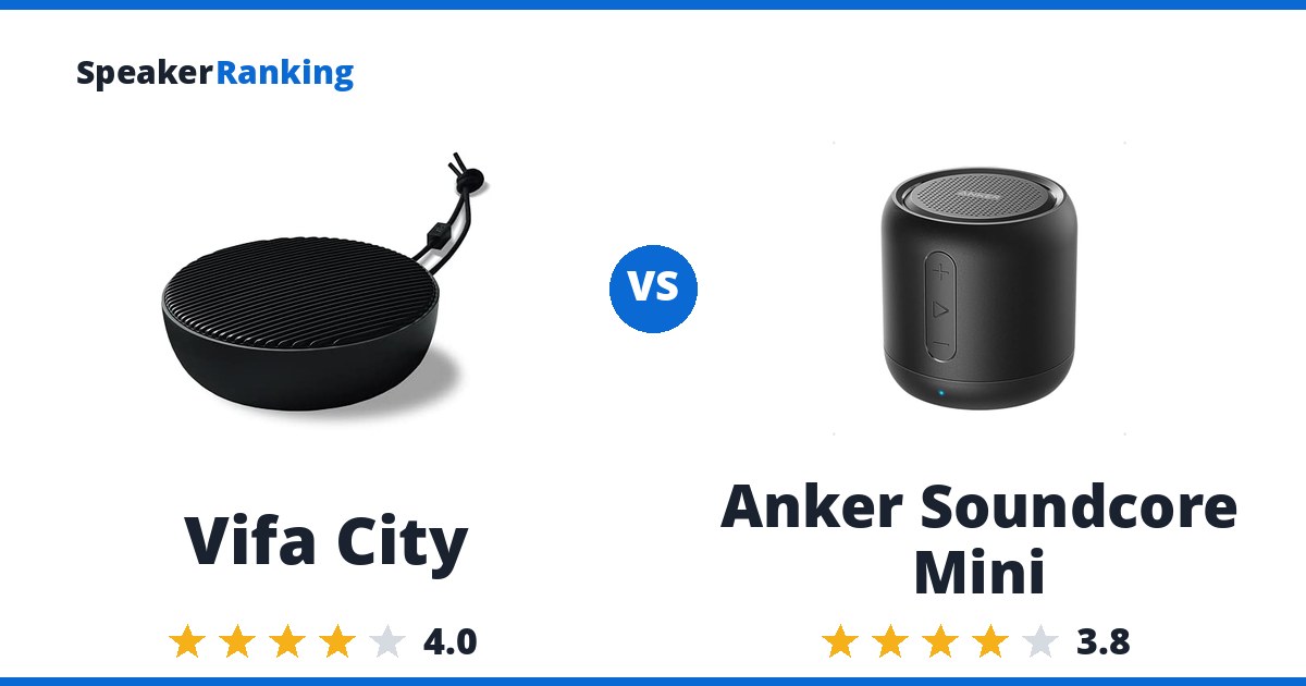 Vifa City vs Anker Soundcore Mini
