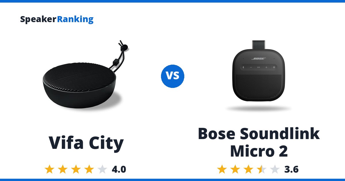 Vifa City vs Bose Soundlink Micro 2