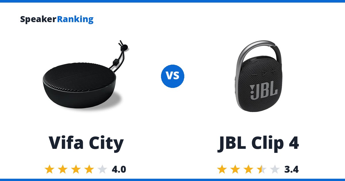 Vifa City vs JBL Clip 4