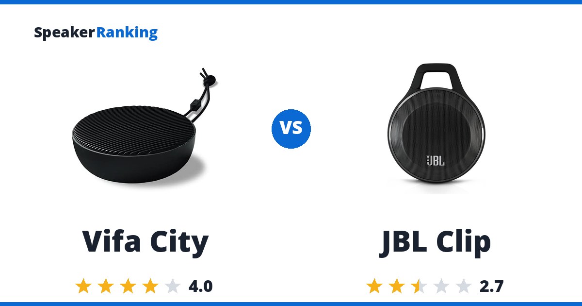Vifa City vs JBL Clip