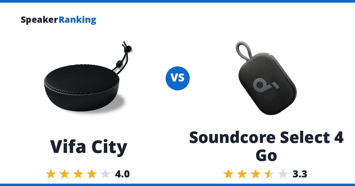 Vifa City vs Soundcore Select 4 Go