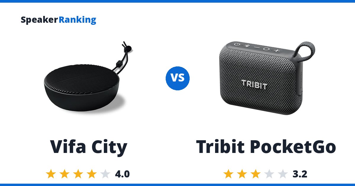 Vifa City vs Tribit PocketGo