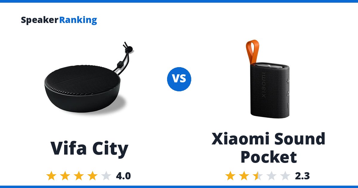 Vifa City vs Xiaomi Sound Pocket