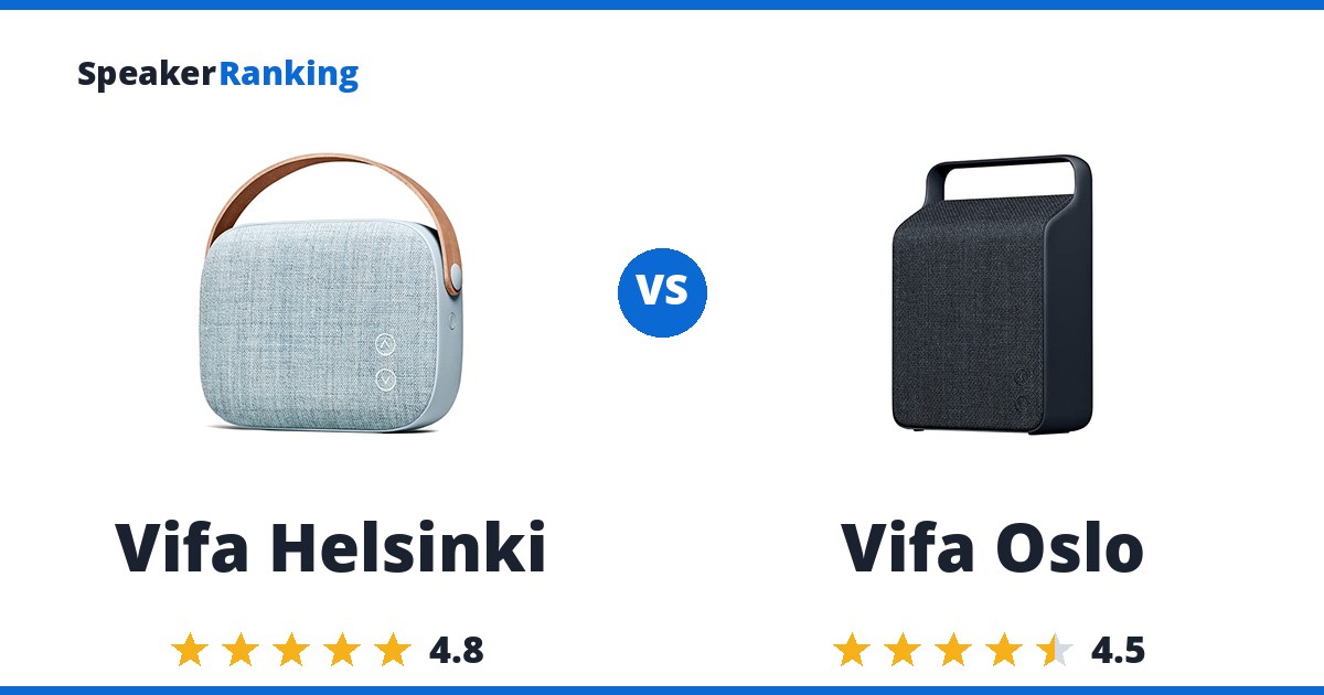 Vifa Helsinki vs Vifa Oslo