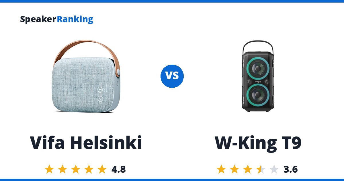 Vifa Helsinki vs W-King T9