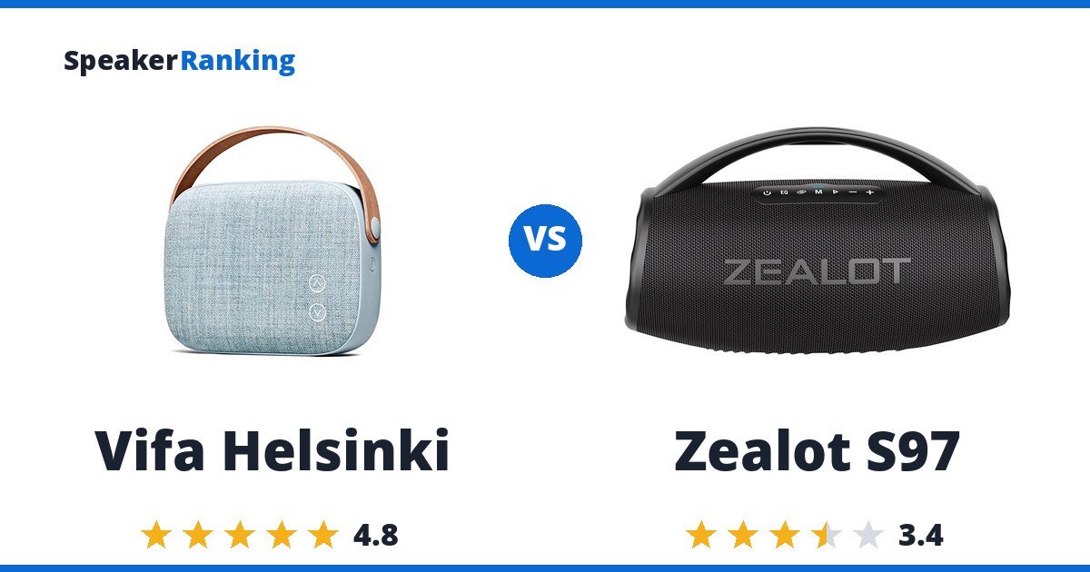 Vifa Helsinki vs Zealot S97