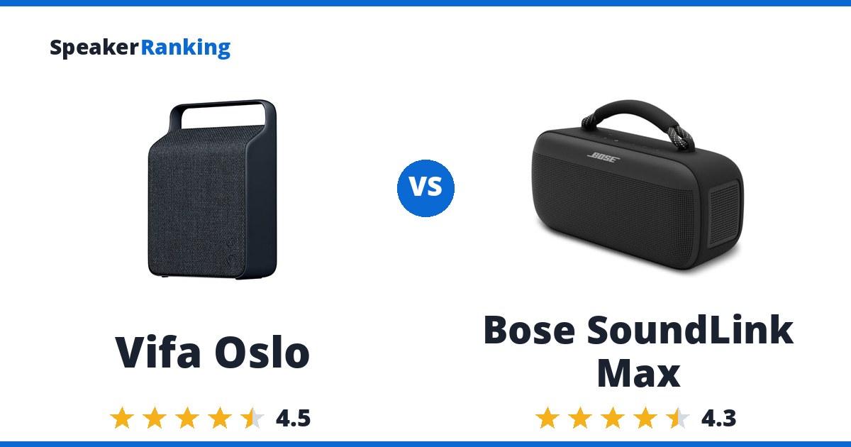 Vifa Oslo vs Bose SoundLink Max