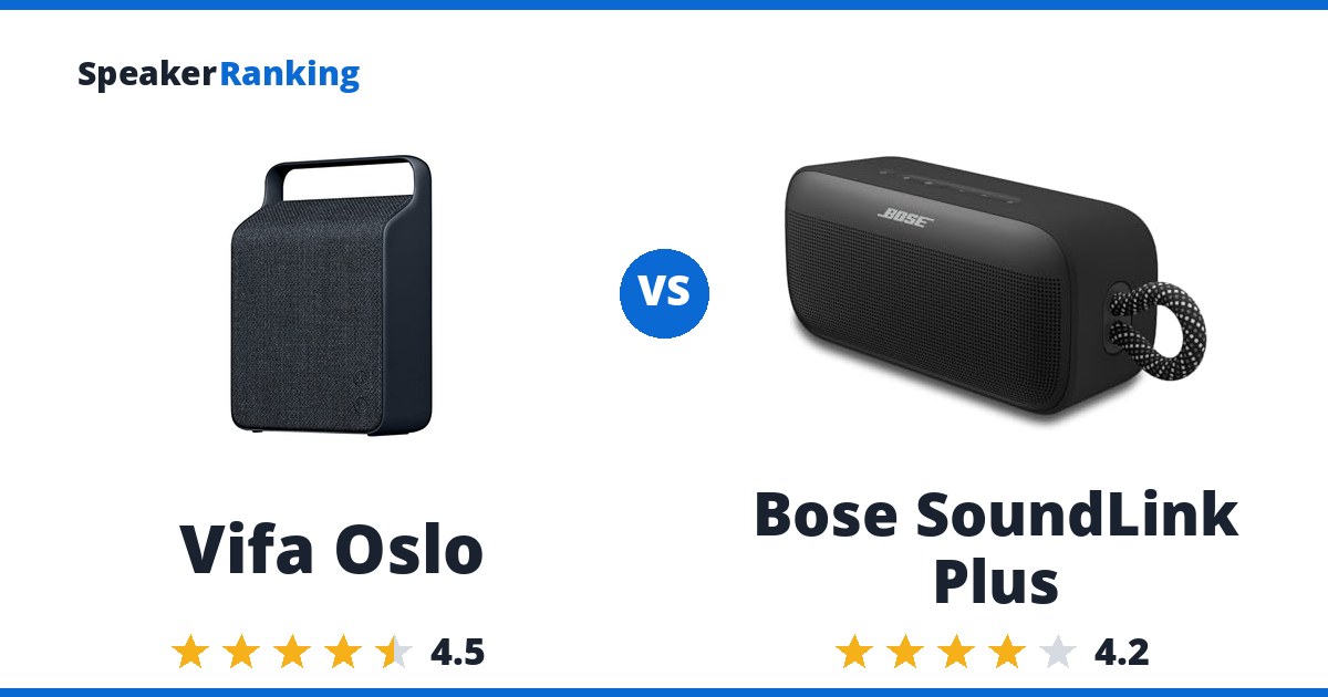 Vifa Oslo vs Bose SoundLink Plus