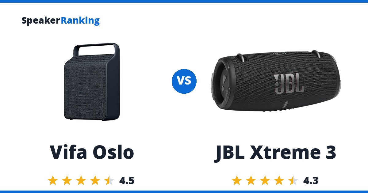 Vifa Oslo vs JBL Xtreme 3