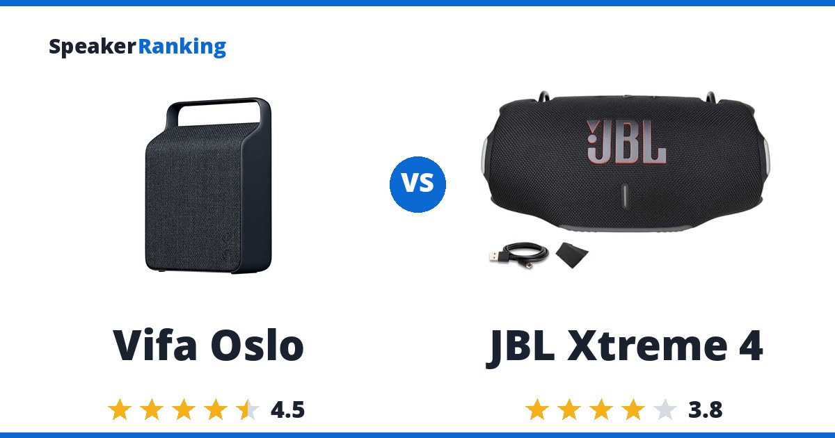 Vifa Oslo vs JBL Xtreme 4
