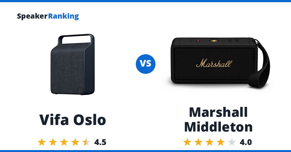 Vifa Oslo vs Marshall Middleton