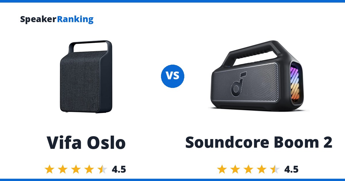 Vifa Oslo vs Soundcore Boom 2