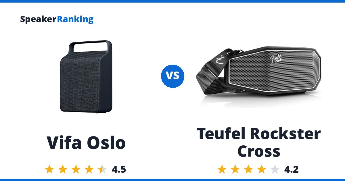 Vifa Oslo vs Teufel Rockster Cross