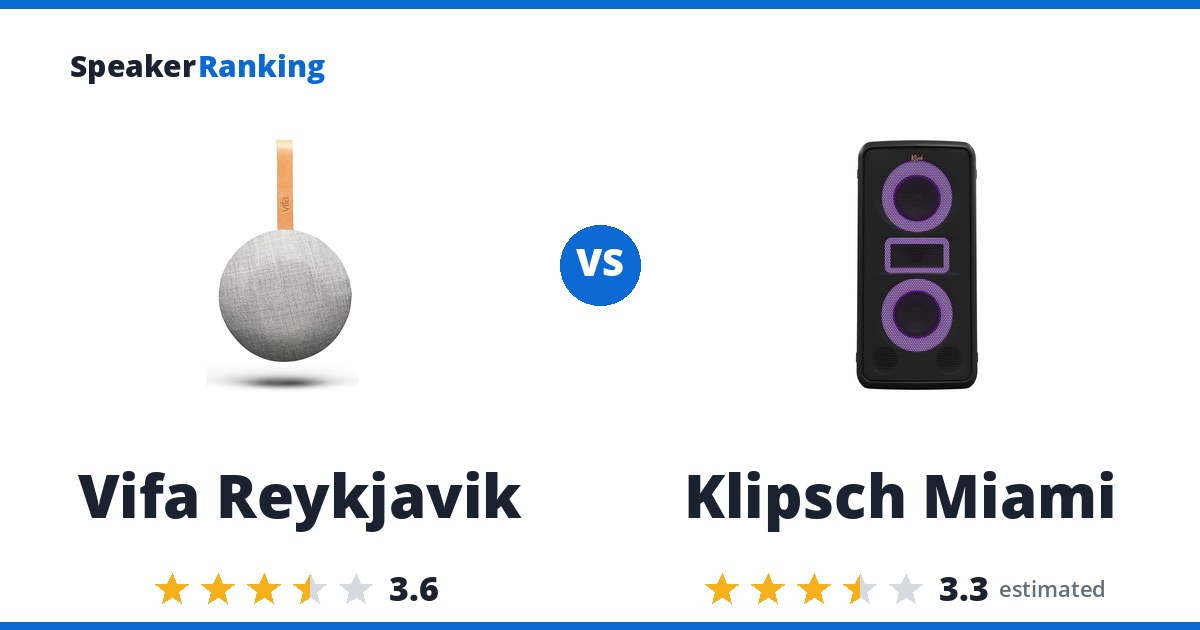Vifa Reykjavik vs Klipsch Miami