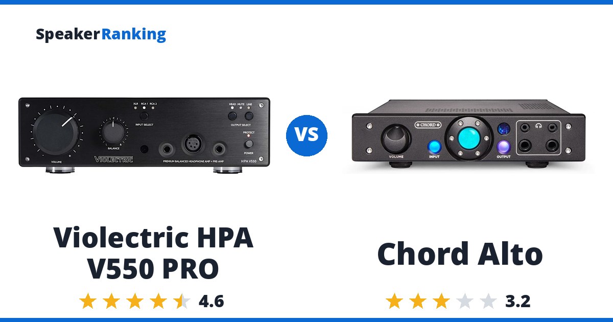 Violectric HPA V550 PRO vs Chord Alto