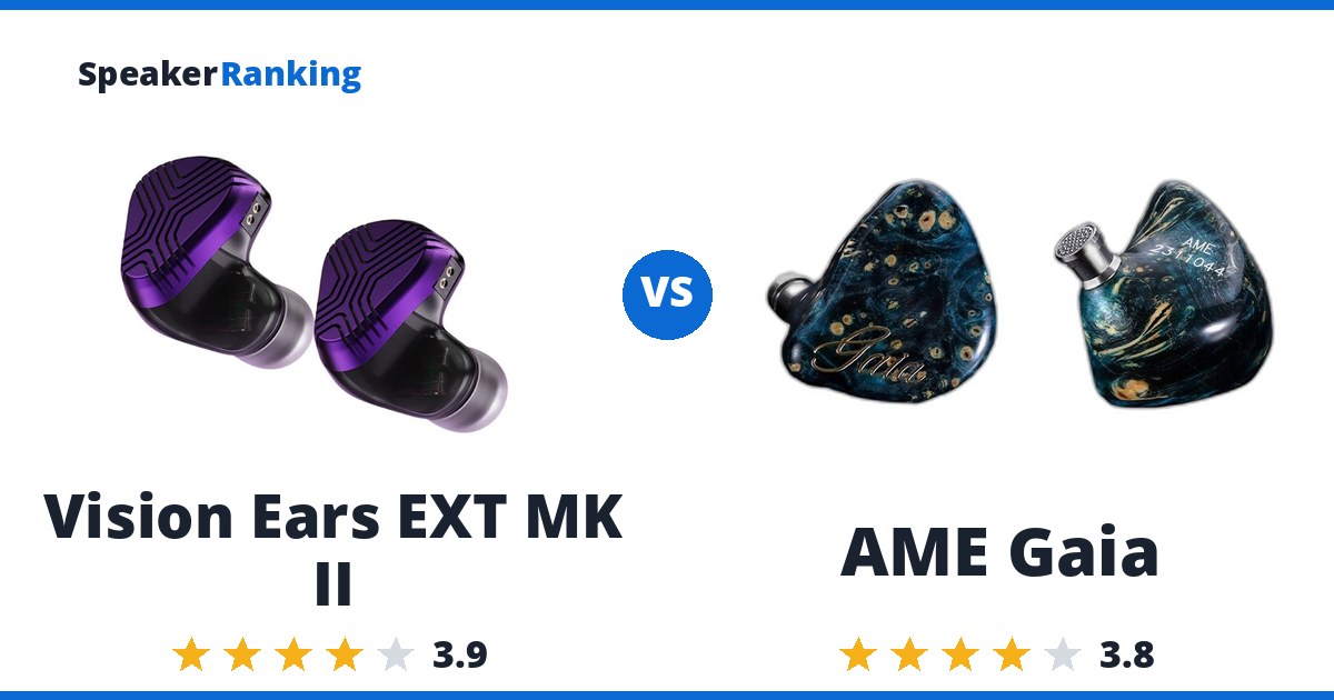 Vision Ears EXT MK II vs AME Gaia