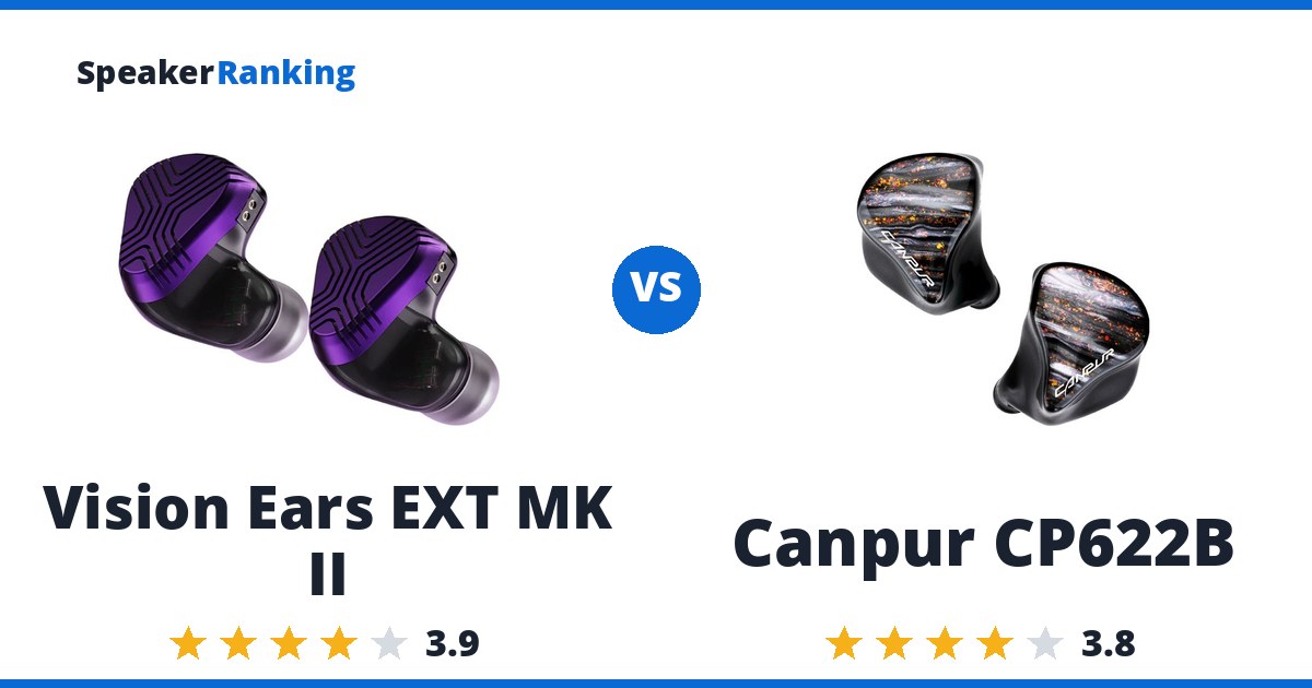 Vision Ears EXT MK II vs Canpur CP622B
