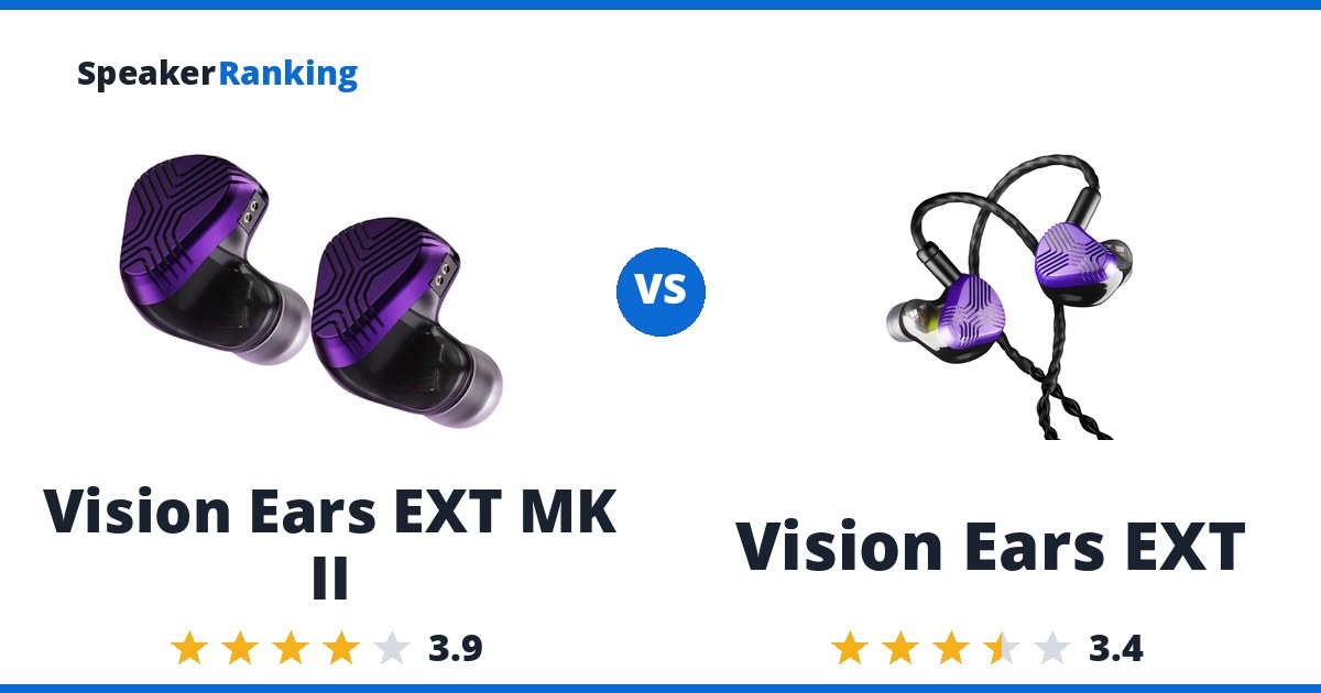 Vision Ears EXT MK II vs Vision Ears EXT