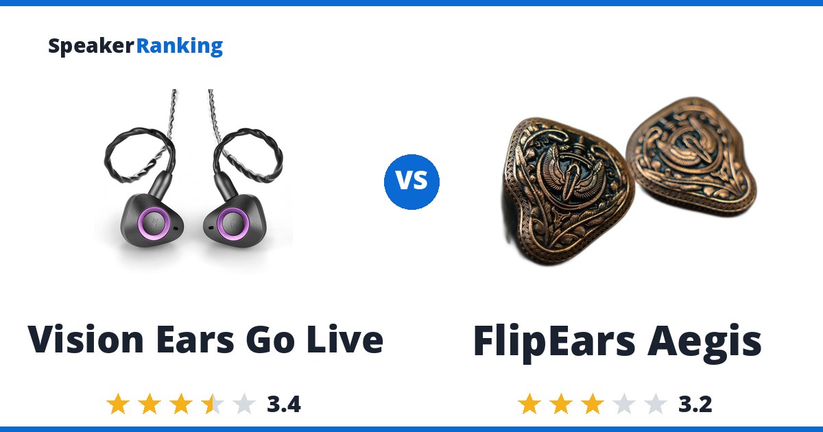 Vision Ears Go Live vs FlipEars Aegis