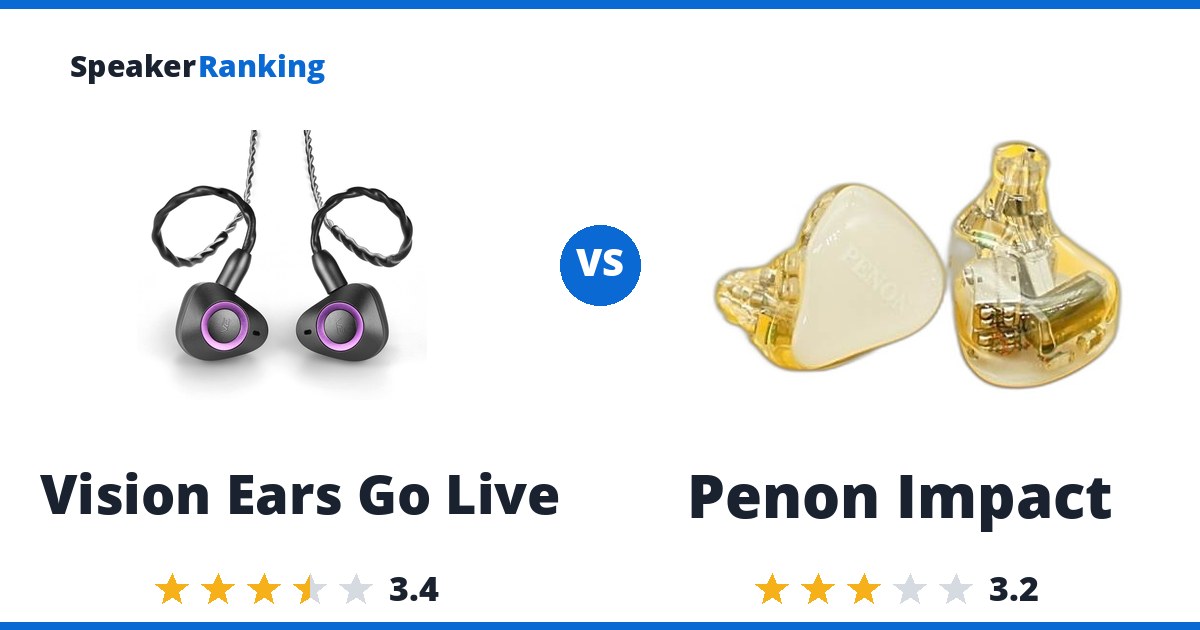 Vision Ears Go Live vs Penon Impact