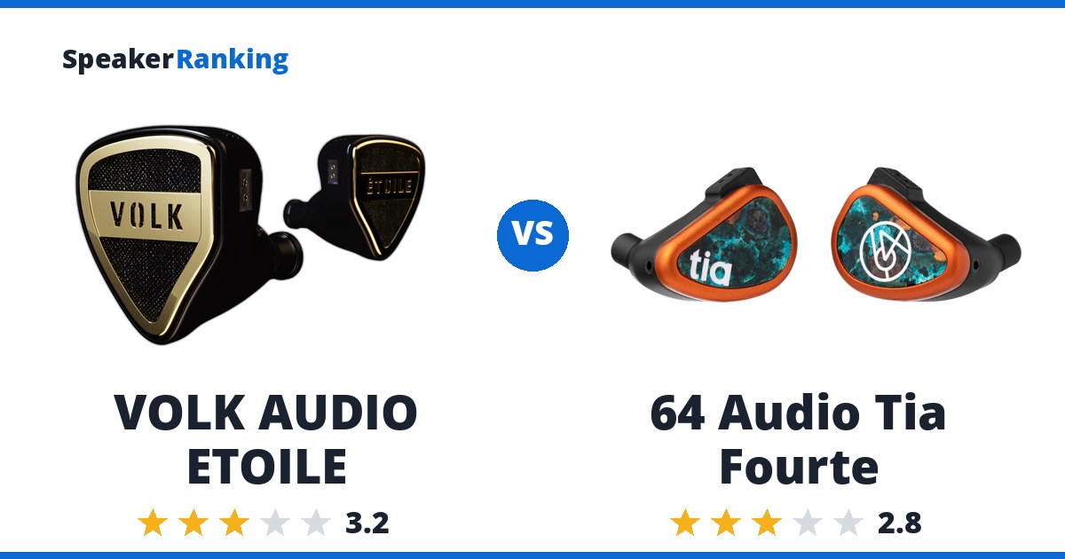 VOLK AUDIO ETOILE vs 64 Audio Tia Fourte