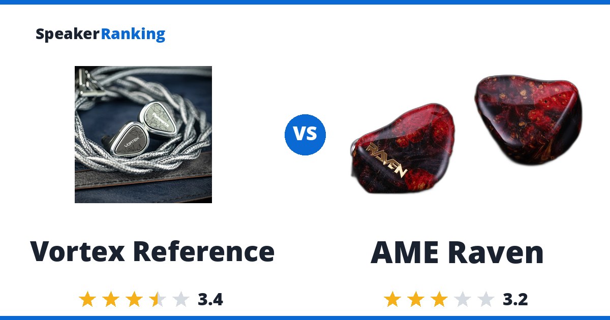 Vortex Reference vs AME Raven