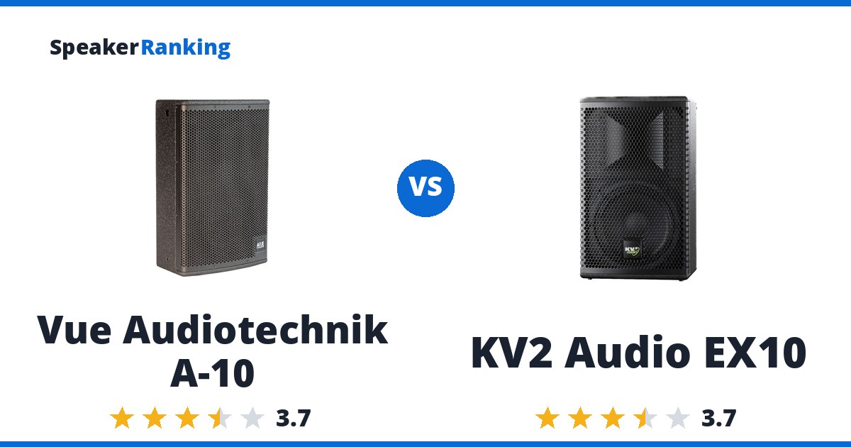 Vue Audiotechnik A-10 vs KV2 Audio EX10