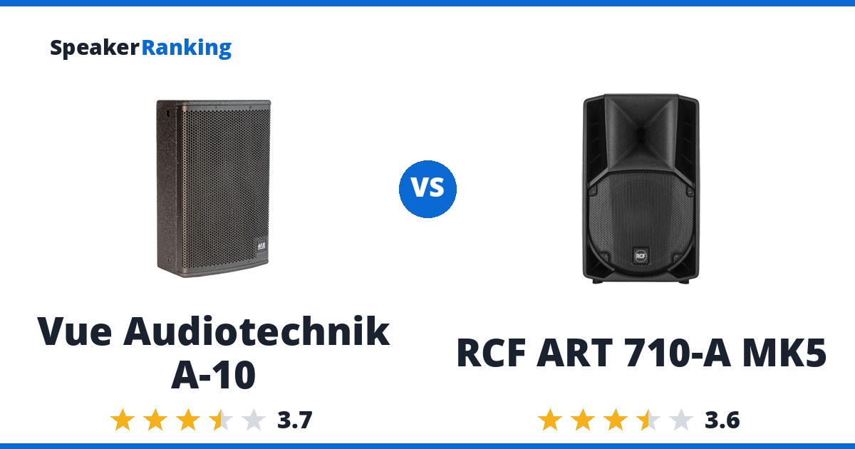 Vue Audiotechnik A-10 vs RCF ART 710-A MK5
