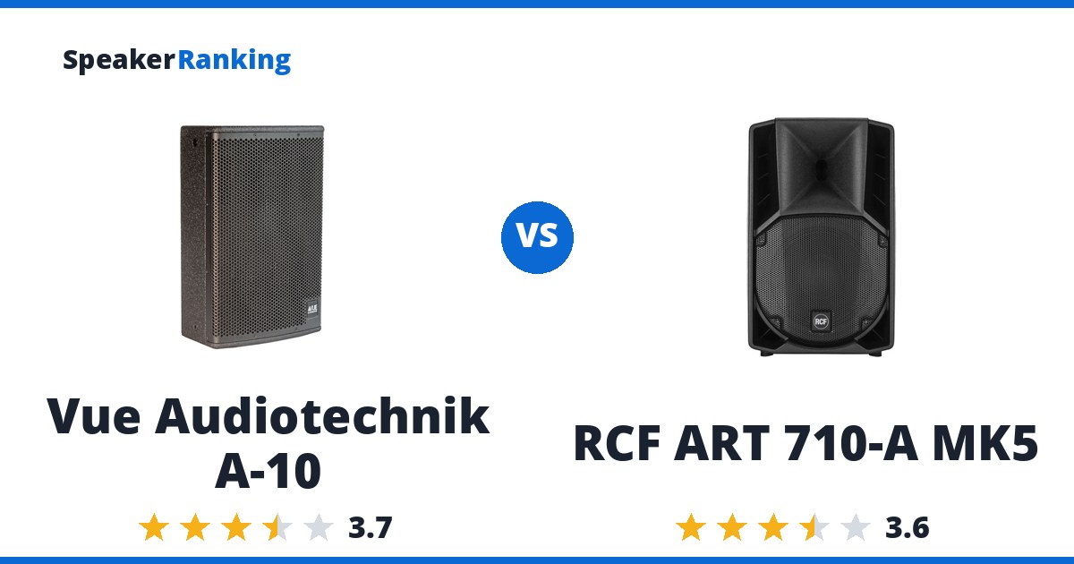 Vue Audiotechnik A-10 vs RCF ART 710-A MK5