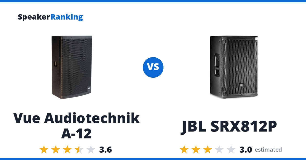Vue Audiotechnik A-12 vs JBL SRX812P