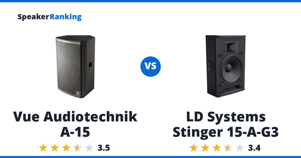 Vue Audiotechnik A-15 vs LD Systems Stinger 15-A-G3
