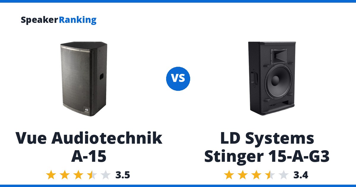 Vue Audiotechnik A-15 vs LD Systems Stinger 15-A-G3
