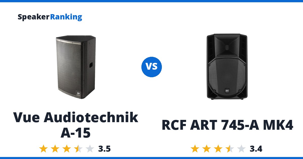 Vue Audiotechnik A-15 vs RCF ART 745-A MK4