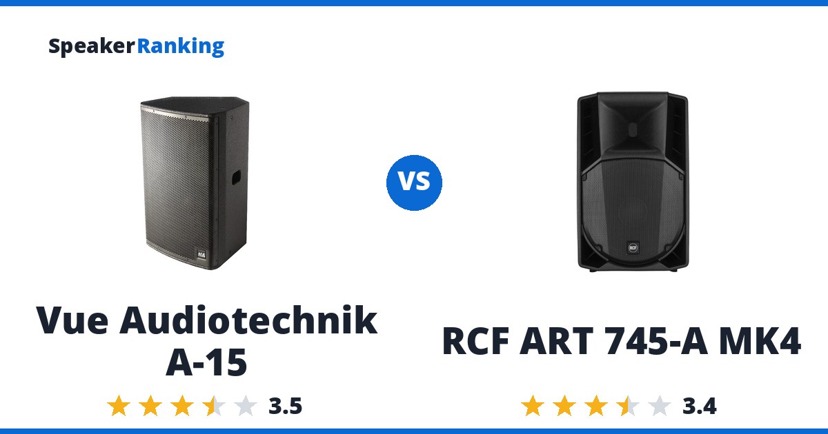 Vue Audiotechnik A-15 vs RCF ART 745-A MK4