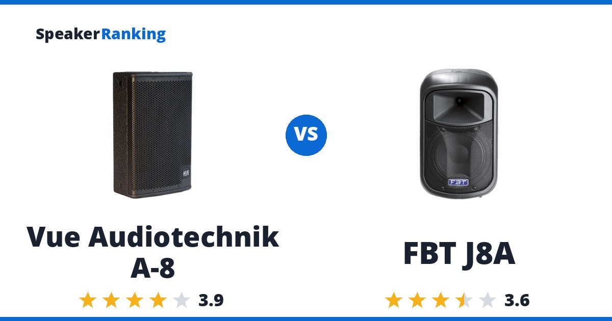 Vue Audiotechnik A-8 vs FBT J8A