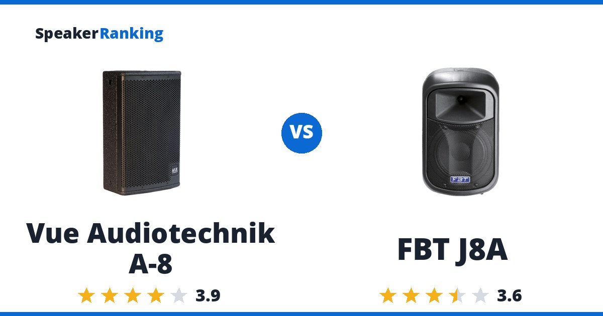 Vue Audiotechnik A-8 vs FBT J8A