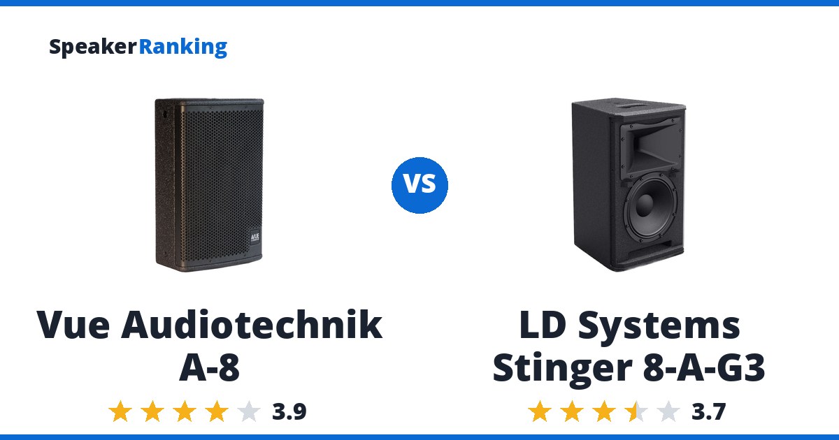 Vue Audiotechnik A-8 vs LD Systems Stinger 8-A-G3