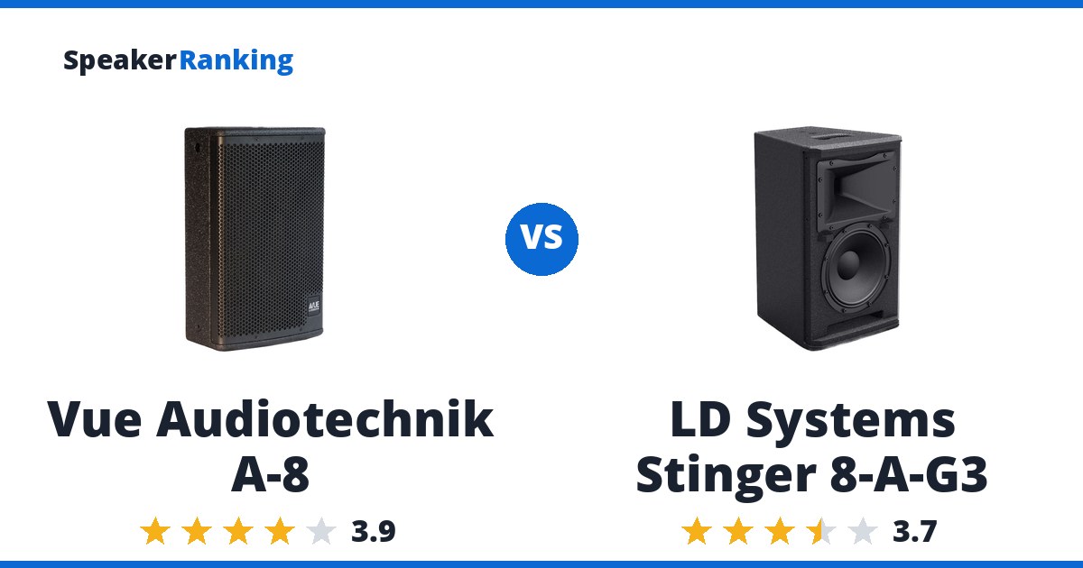 Vue Audiotechnik A-8 vs LD Systems Stinger 8-A-G3