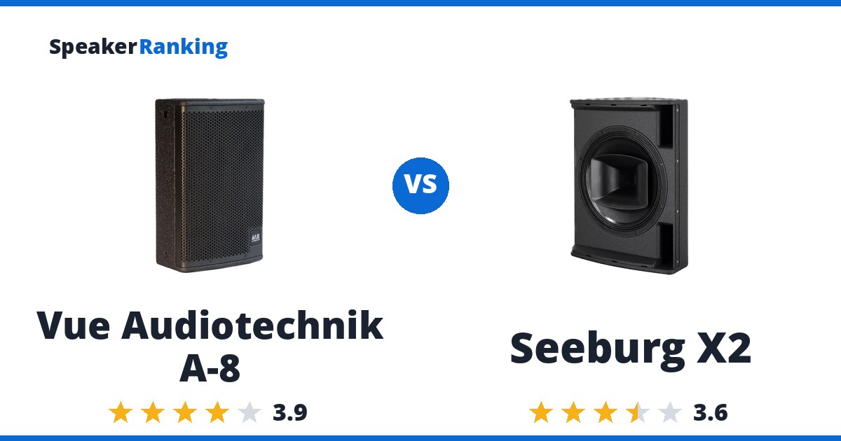 Vue Audiotechnik A-8 vs Seeburg X2