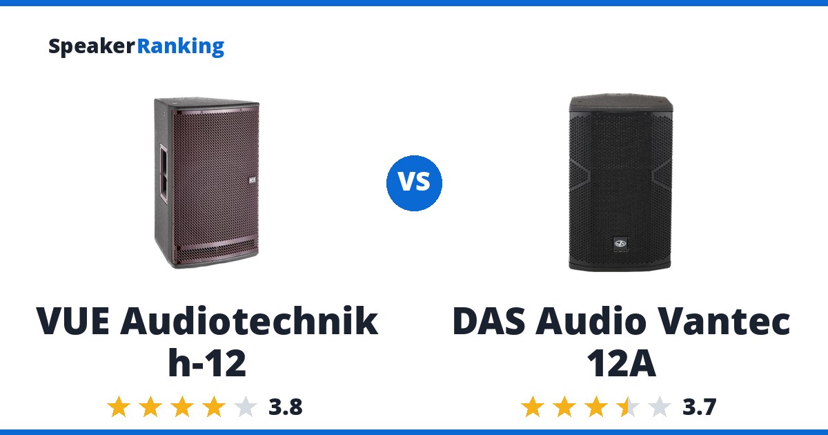 VUE Audiotechnik h-12 vs DAS Audio Vantec 12A