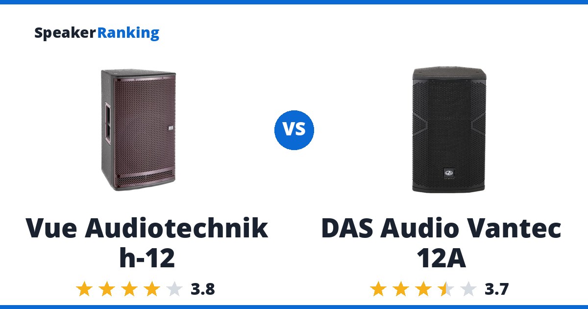 Vue Audiotechnik h-12 vs DAS Audio Vantec 12A