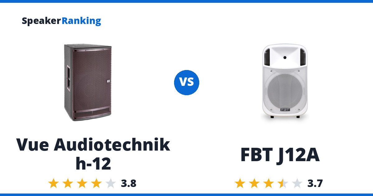Vue Audiotechnik h-12 vs FBT J12A
