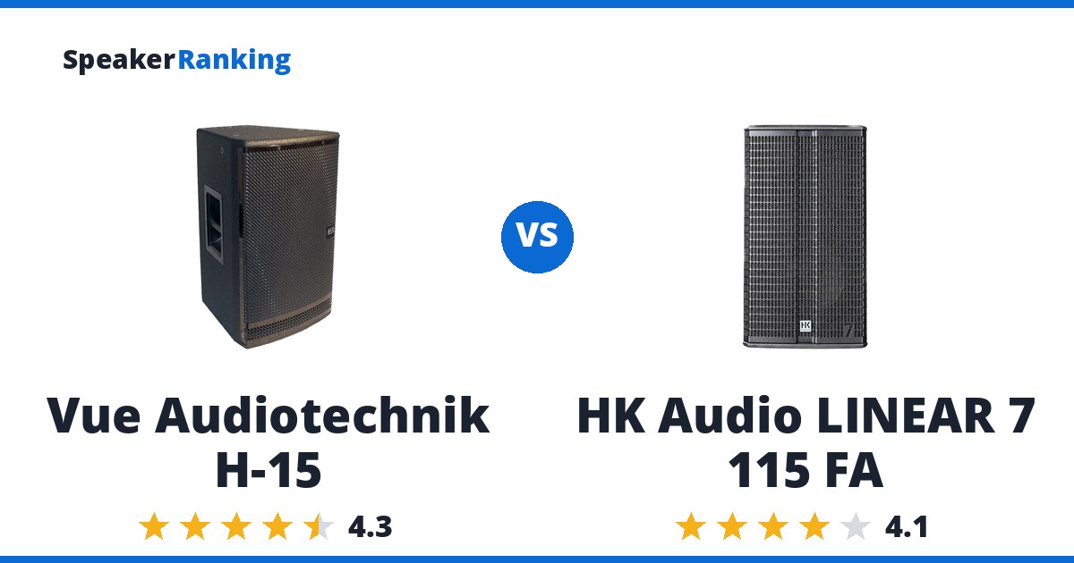 Vue Audiotechnik H-15 vs HK Audio LINEAR 7 115 FA