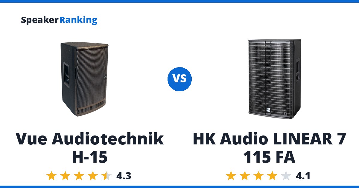 Vue Audiotechnik H-15 vs HK Audio LINEAR 7 115 FA