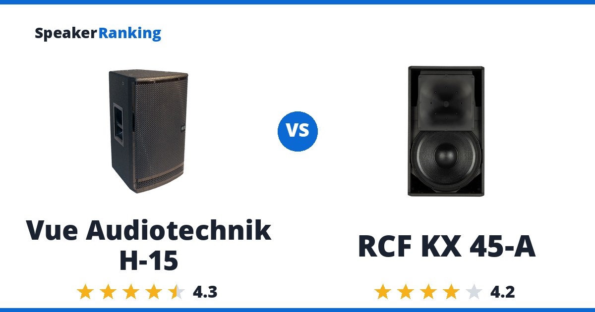 Vue Audiotechnik H-15 vs RCF KX 45-A