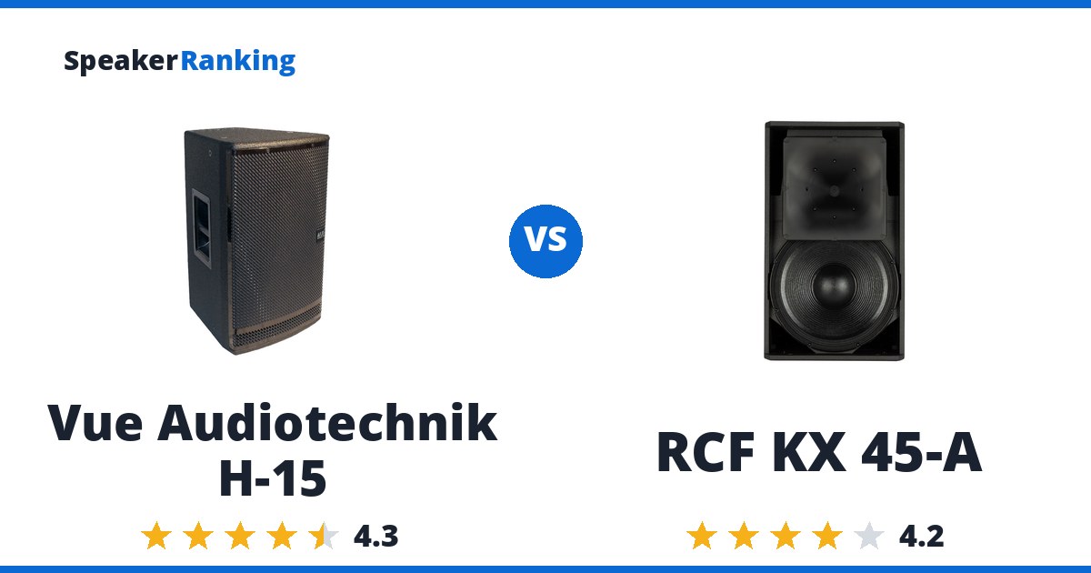 Vue Audiotechnik H-15 vs RCF KX 45-A