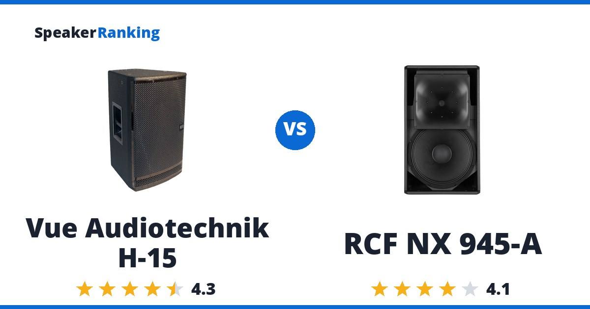 Vue Audiotechnik H-15 vs RCF NX 945-A